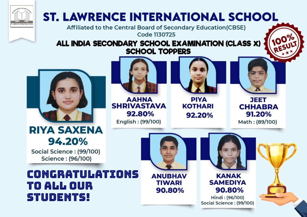 Grade 10 Batch – AY 2021-22 – St. Lawrence International School